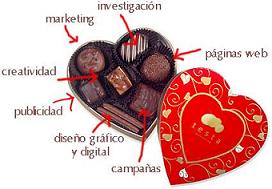 San Valentín, amor o consumismo, ésa es la cuestión